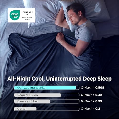 Image of Bedsure Lightweight Cold Blanket for Summer, Bed Cooling Blanket King Size for Hot Sleepers, Ice Cool Essentials for Hot Nights, Breathable Thin Bedding for Teens, Adults, Navy, 108 inch x 90 inch