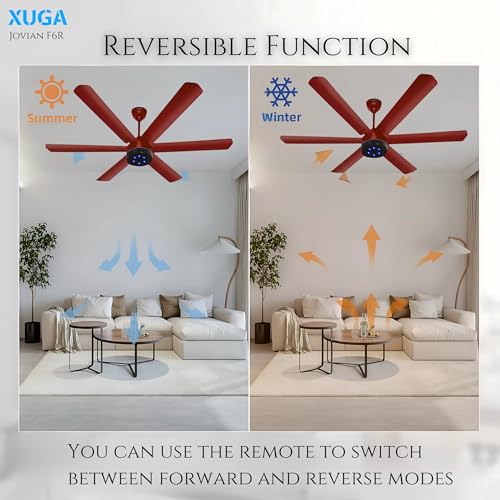 Image of XUGA Jovian F6G Premium Smart 1200mm, BEE 5-star BLDC fan,6 Blade,Remote Ceiling fan for Home, 100% Copper Motor,Energy Saving, High Air Delivery,LED(5 Year Warranty)