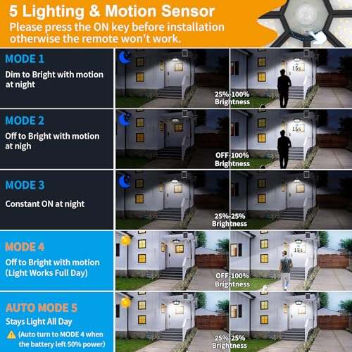 Solar Shed Light Indoor Outdoor, Aqonsie 288LED Solar Powered Motion Sensor Pendant Light Daytime Available, Solar Indoor Lights with 5 Lighting Modes & Remote for Shed Gazebo Barn Garage Home thumbnail 3