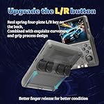 R40S Pro+ Handheld Game Console, 30000 in 1 Games Mini Retro Video Console, 3.5-Inch IPS Screen,256GB TF Memory Memory,Built in 45+ Emulators,3800mAh Battery (Transparent Black 256G) - Image 2