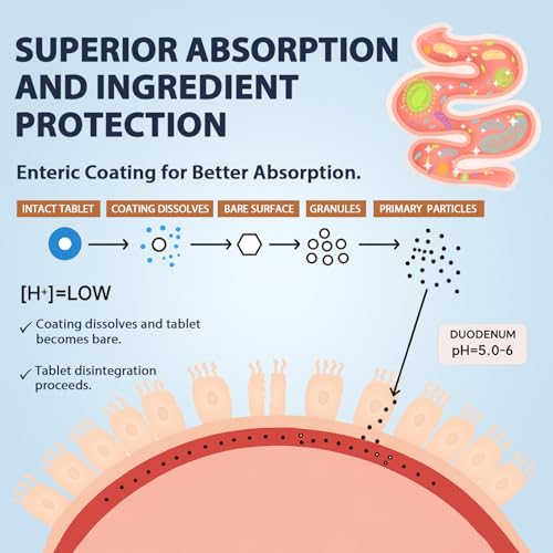 Atharionyxore Triple Enzyme Spike Detox