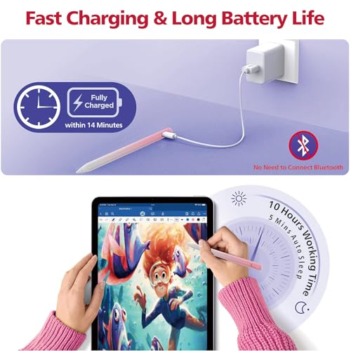 Stylus Pen for iPad,14Mins Fast Charge for Apple Pencil,Palm Rejection,Tilt Sensitivity, Pen for iPad11/10/9/8/7/6, Pro 12.9"/11"/13" M4, Mini 6/5, Air 5/4/3/11"-13" M2/M3 with Polishing Cloth - image 6