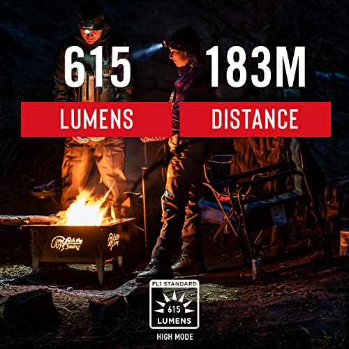 Coast® Fl88 615 Lumen Tri-Color (White/Red/Green) Pure Beam® Twist Focus™ Led Headlamp, Batteries Included, Flat Dark Earth #TOP1