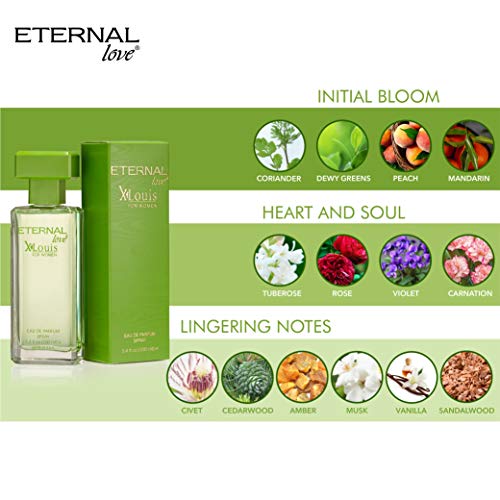 Image of Eternal Love Eau De Parfum X-Louis For Women 100ml & Refreshing Perfumed Body Spray X-Louis For Women 200ml | Combo Set of Perfume & Deodorant Spray