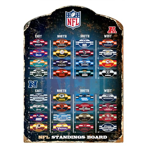 Party Animal NFL Football Magnetic Standings Board