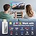 Wireless HDMI Display Dongle Adapter for TV – Miracast Dongle, DLNA, AirPlay - Plug & Play Video/Audio, HDMI Screen Mirroring Adapter Extender for iOS/Android/Windows/Mac to HDTV/Monitor/Projector