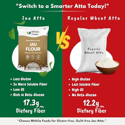 Image of MITHILA FOODS 3 Kg Jau Atta Barley Flour | High Fibre & Protein, 100% Natural Desi Superfood | Stone-Ground for Soft Rotis | No Preservatives | Authentic Flavor from Bihar (Value Pack)