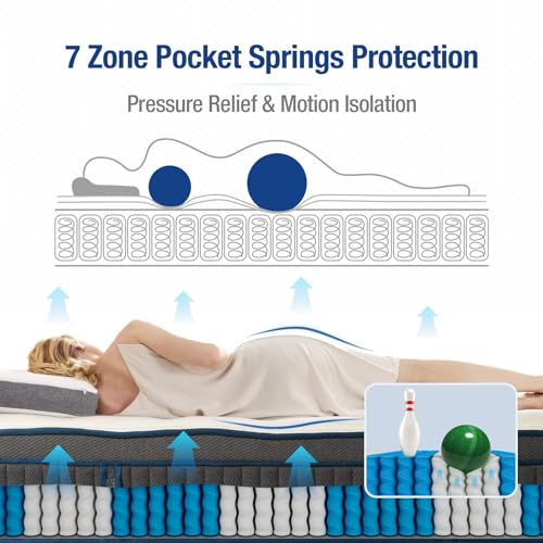 Queenmattressdiglant14inchqueenplushhybridmattresswithgelmemoryfoamforcoolingsleep7zonedindividualpocketspringsforpressurereliefqueensizesupportivemattressesinbox Urban Country Home Decor Queen mattress diglant 14 inch queen plush hybrid mattress with gel memory foam for cooling sleep 7 zoned individual pocket springs for pressure relief queen size supportive mattresses in box urban country home decor