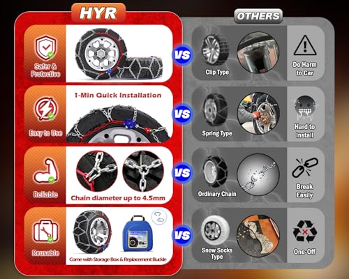 Auveby HYR-B Snow-Chains Auto Fixing 1 Min Quick Installation Tire-Chains thumb #3