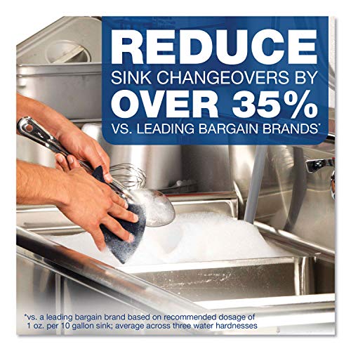 Dawn Professional 70681 Manual Pot & Pan Dish Detergent, Original Scent, Five Gallon Pail - Image 6