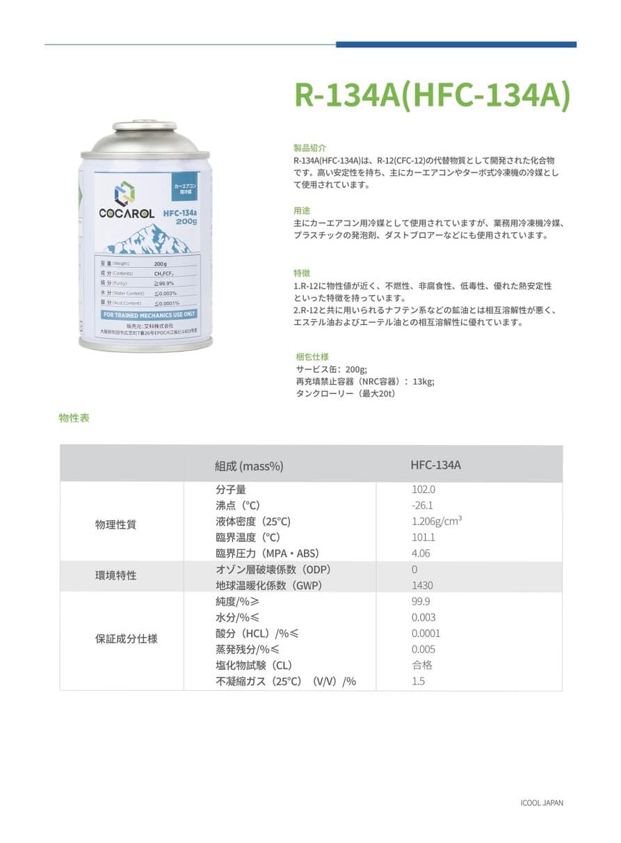Amazon.co.jp: COCAROL カーエアコン用冷媒ガス HFC-134a 200g 30本