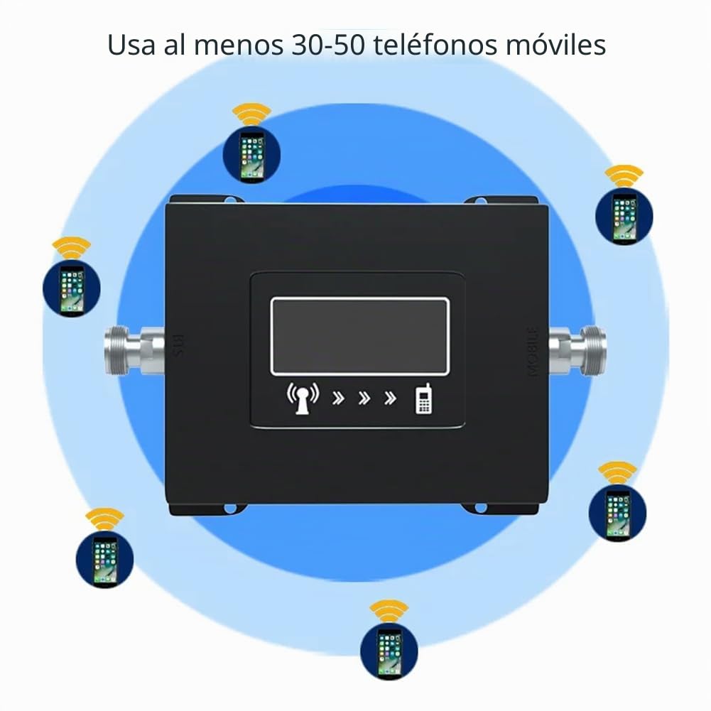 Amplificador de Señal Móvil de Doble Banda gsm 900-1800 MHz, Repetidor de Señal 3G, 4G y LTE.