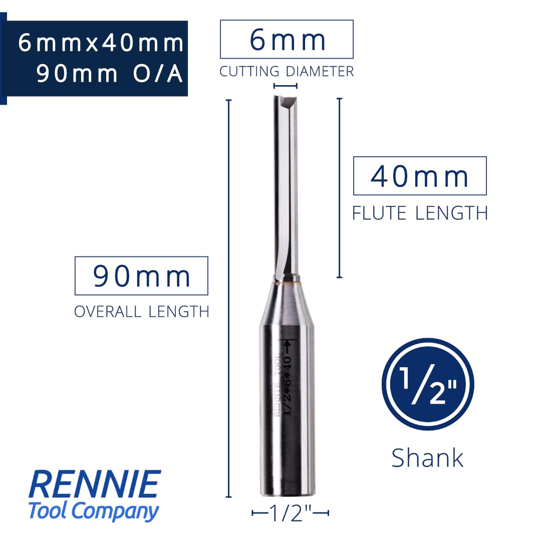 Rennie Tools - Image 2