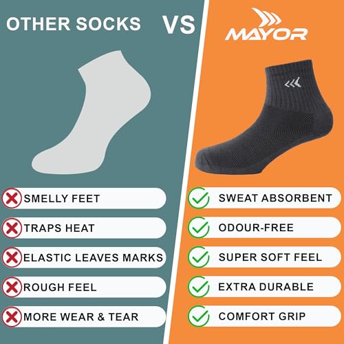 Image of Mayor Crew Length Socks for Men & Women, Breathable Cushioned, Anti-Odour, Anti-Bacterial, Ideal for Running, Gym, Workout, & Casual (Pack Of 3)