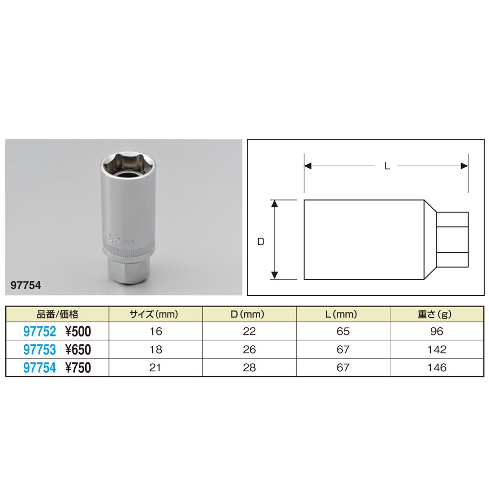 sigeyyyページ Amazon.co.jp: Daytona 97754 Motorcycle Plug Socket, 0.8 inches (21