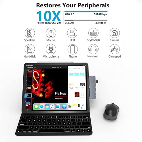 Ipad Pro Usb C Hub, 4K 60Hz Hdmi 7-In-1 Adapter For Ipad Pro M2 2022 2021 12.9 11 Inch Ipad Air 5 Docking Station, Usb-C Pd, Sd/Tf Card Reader, Usb 3.0, 3.5Mm Headphone Jack, Ipad Mini 6 Accessories #TOP4