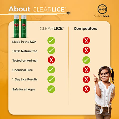 Clearlice Hair Lice Treatment Kit Includes Comb & Cap Children