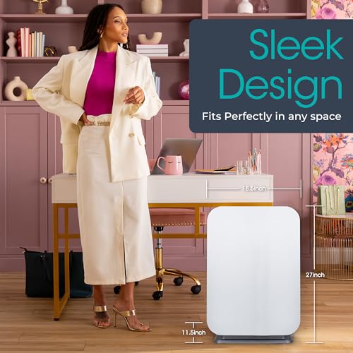 Image of Alen Air Purifier BreatheSmart 75i HEPA with Fresh Filter + Carbon for Large Rooms up to 2600 Sq. Ft - Perfect for Living Room & Kitchen - Captures Allergens, Dust, & Mold + Household Odors & Smoke