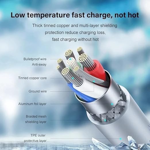 Image of USB-C iPhone Cable | 20W Fast Charging Cable | Compatible with iPhone 14, 13, 12 Pro Max, 11, XS, XR, X, 8 | Cable for iPad | PD cable for iOS Devices