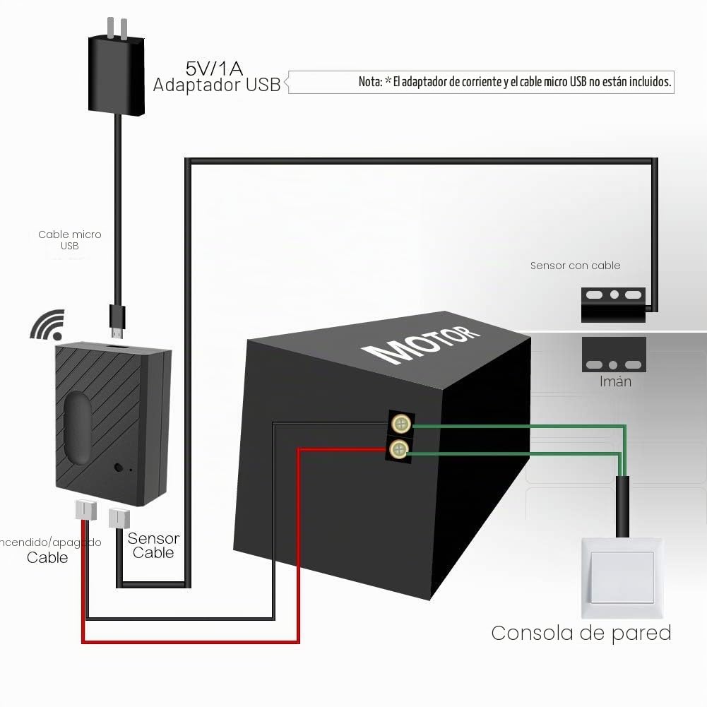 Controlador Remoto de Apertura de Puerta de Garaje WiFi Inteligente Newgoal. Control de la aplicación Tuya Smart Life. Compatible con Alexa, Google Assistant e IFTTT. No se Requiere concentrador