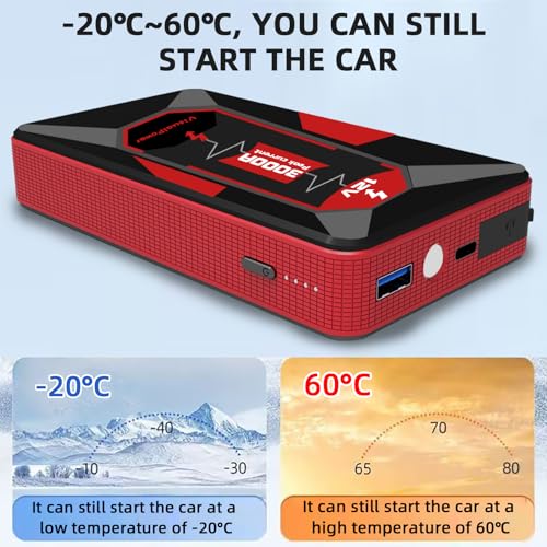 3000A Portable Car Jump Starter, 12V Battery Booster for 6.0L Gas/4.0L Diesel, 9 Safety Protections - image 8