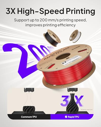 Image of ELEGOO Rapid TPU Filament 1.75mm Red 1KG, High Speed 95A TPU Flexible Soft 3D Printing Filament, 1KG Spool(2.2lbs) Fit for Most FDM 3D Printers