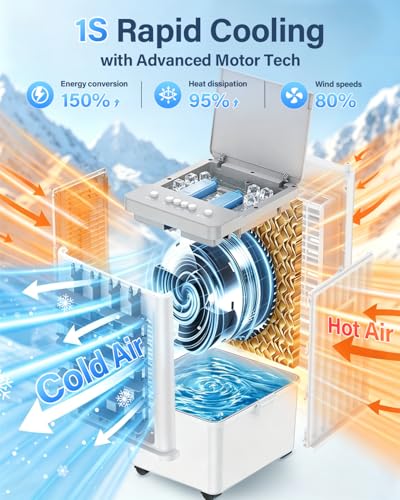 12L Portable Evaporative Air Cooler, Quiet 35dB 70W Energy Saving Fan, 3 Speeds, 120° Oscillation, Rolling Wheels, Space-Saving Cooling for Home Bedroom, Kids & Pet Friendly （Brelo image 3