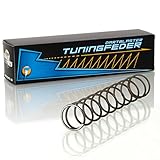Blasterparts