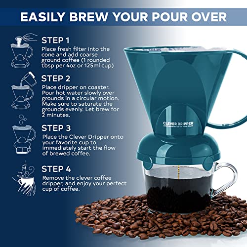 Clever Coffee Dripper and Filters, Large 18 oz (Peacock Blue)