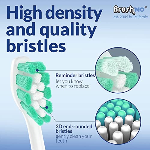 Brushmo Teeth Whitening Bundle: Brushmo Replacement Toothbrush Heads Compatible With Sonicare And Brushmo Pap+ Teeth Whitening Strips #TOP3