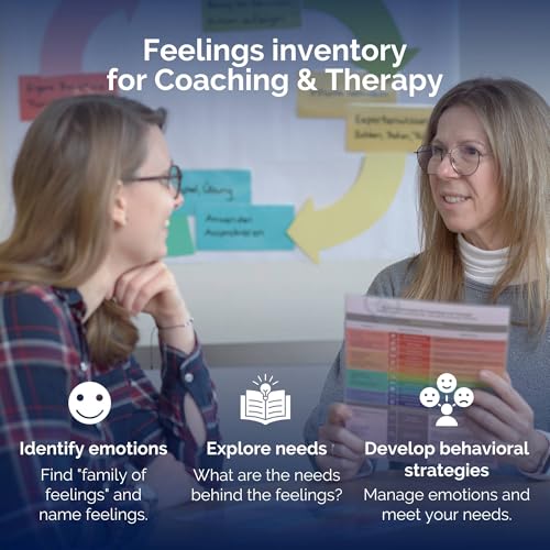 metaFox Emotions Compass – Laminated Feelings Chart for Adults & Therapists, Emotional Chart for Self-Reflection, Therapy & Coaching