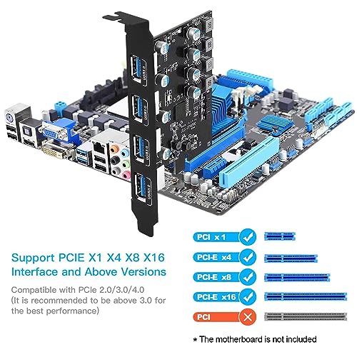Image of Sinefine 4 Ports PCI-E to USB 3.0 Expansion Card (4 USB Type-A), PCI Express (PCIe) Expansion Card for Desktop PC Support Windows7 /8 / /10 /11