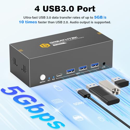Image of 8K HDMI+Displayport KVM Switch 3 Monitors 2 Computers 8K@60HZ /4K@144HZ USB3.0 KVM Switcher 2 Ports for 2 PC /Laptop Sharing Keyboard&Mouse and 2 Screens, Wired Controller Included,EDID Adapative