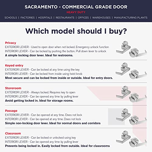 Oakmoore Commercial Bathroom Door Handle With Lock (Privacy) - Grade 2 Lockset thumb #7