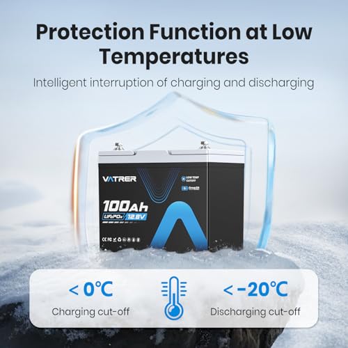 Image of 12V 100Ah Mini (Group 24) Lithium LiFePO4 Battery, Built-in100A BMS, Low Temperature Protection,1280Wh Energy 5000+ Cycles for RV, Boat, Camping, Off-Grid, Solar Energy System