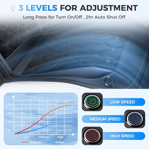 Image of Coverado Cooling Car Seat Cover, 12V-24V Ventilated Front Seat Cushion for Car, 3-Speed Adjustable Seat Cover for Summer Driving Seat, Universal Fit for Car SUV Truck Van