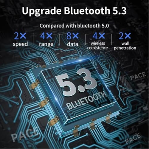 Image of USB Bluetooth Adapter for PC, 5.3 Bluetooth Dongle Receiver Windows 11 /10 /8.1 /7 for Desktop, Laptop, (USB Bluetooth Adapter)