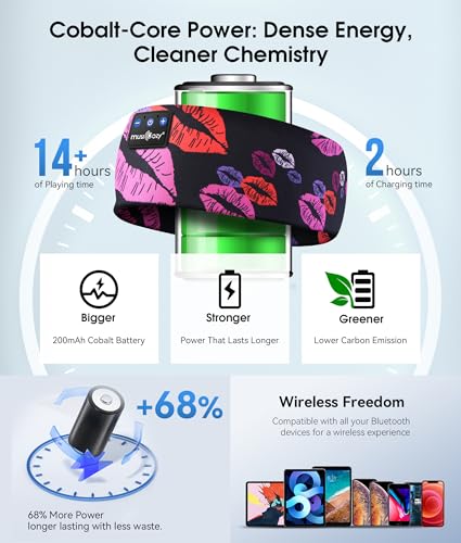 MUSICOZY Sleep Headphones Bluetooth 5.4 Headband, Wireless Earphones Music Sleep Earbuds Sleeping Eye Mask with HD Stereo Speakers for Workout Running Travel Yoga, Ideal Gifts (Rainbow Lip) — view 6