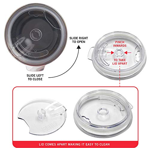 Built 20 Ounce Double Wall Stainless Steel Tumbler Purple 5193242 #TOP1