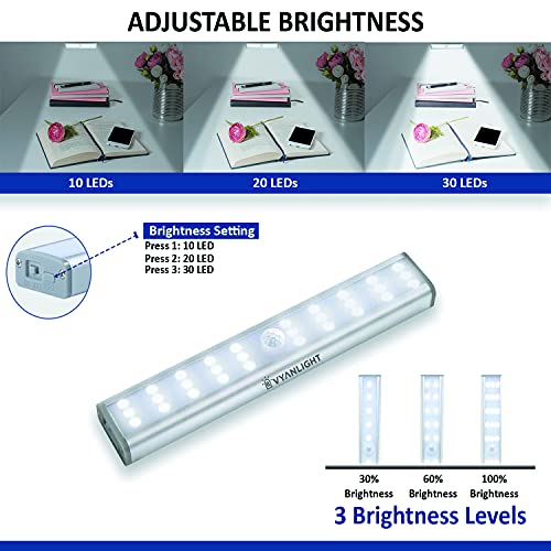 VYANLIGHT Motion Activated Light, Wireless LED Lights with 30 LEDs, Built-in Battery, and 4-Modes, Stick-On Anywhere Magnetic Night Light Bar for Closet Hallway Stairway, Dimmable LED, 2 Pack - Image 5