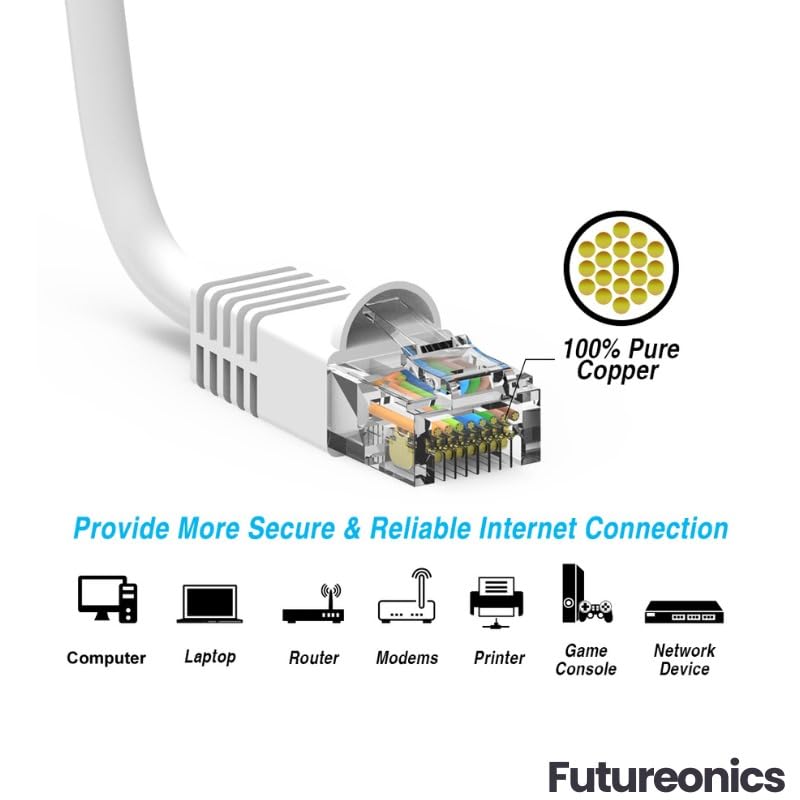 Cable Ethernet Cat 6 Blanco 5 pies Pack 20 miniatura 3