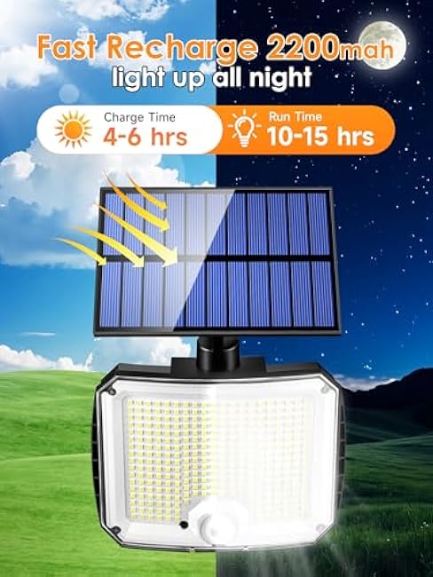 PIKOY[318 LED/33FT/5 Modes Solar Lights Outdoor Waterproof, Remote Motion Sensor Outdoor Lights, Ip65 L¨¢mparas Luces Solares para Patio,Led Solar Powered Flood Lamp for Backyard,House,Porch,Garage