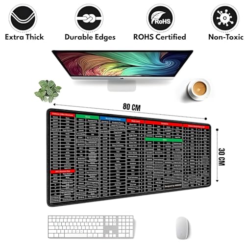 Image of Shortcut Key Keyboard Mat for PC and Laptop | Large Size 80x30 cm Anti-Slip Desk Pad | Shortcut Guide Mouse Pad for Coding, Editing, Designing, Office and Study (Multicolour)