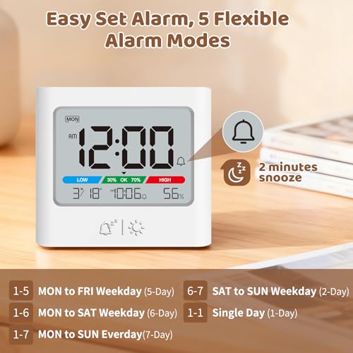 ALANAS Small Battery Alarm Clock, Portable Pocket Size Travel Alarm Clock,Date Temperature Humidity Display, Snooze, Backlight, Wall Mountable, for Student Dorm, Desk, Shelf - Image 4
