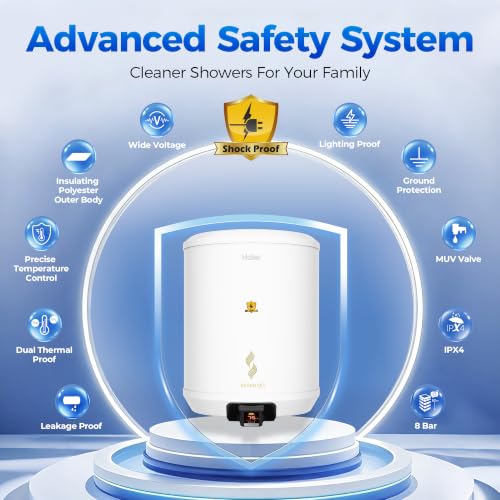 Image of Haier Regenta Digi 25L Storage Water Heater Geyser, 2.2kW, 8 Bar | Touch screen, temperature display, Smart Memory, Fault Detection, CrystalShield tank and Shock Proof | Touch screen, temperature display, Smart Memory, Fault Detection, CrystalShield tank and Shock Proof