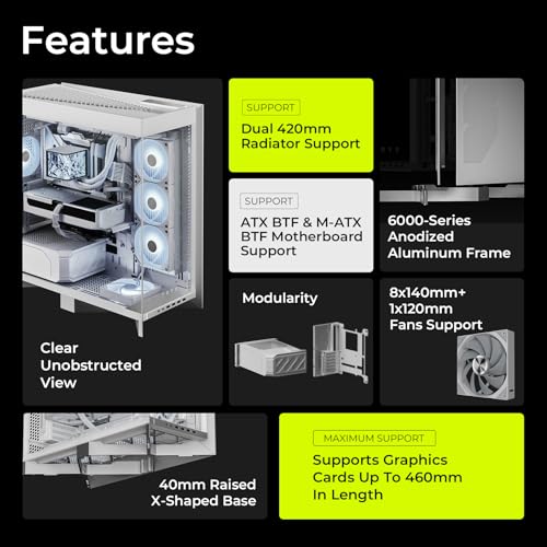 Image of TRYX LUCA L70 White ATX PC Case Panoramic Glass with Front Panel ATX Case Dual Chamber High Modularity 6000-Series Anodized Aluminum Frame Computer Case 420mm Radiator Support USB 3.2 Type-C I /O Panel