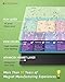 Keto Diet Cheat Sheet Fridge Magnet Charts for Diet Foods - 12 Pcs Quick Reference Guide with 228 Foods - Including PDF Ketogenic Recipes Books for Beginners Weight Loss Plan