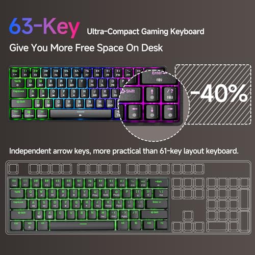 Teclado Mecánico Gamer T63 60% Inalámbrico miniatura 2