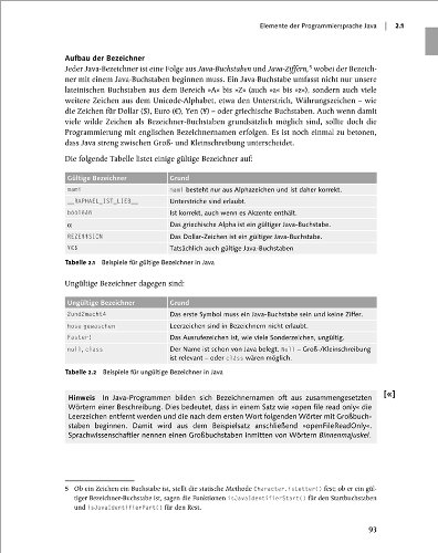 Java ist auch eine Insel: Das umfassende Handbuch (Galileo Computing)