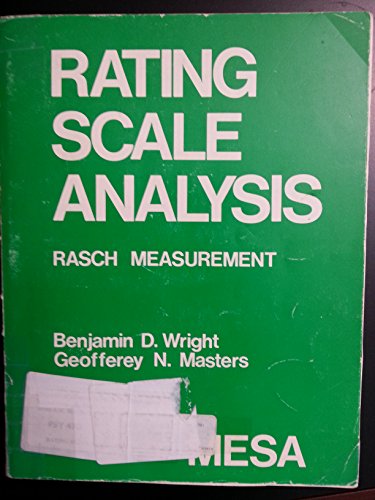 Rating Scale Analysis view 2
